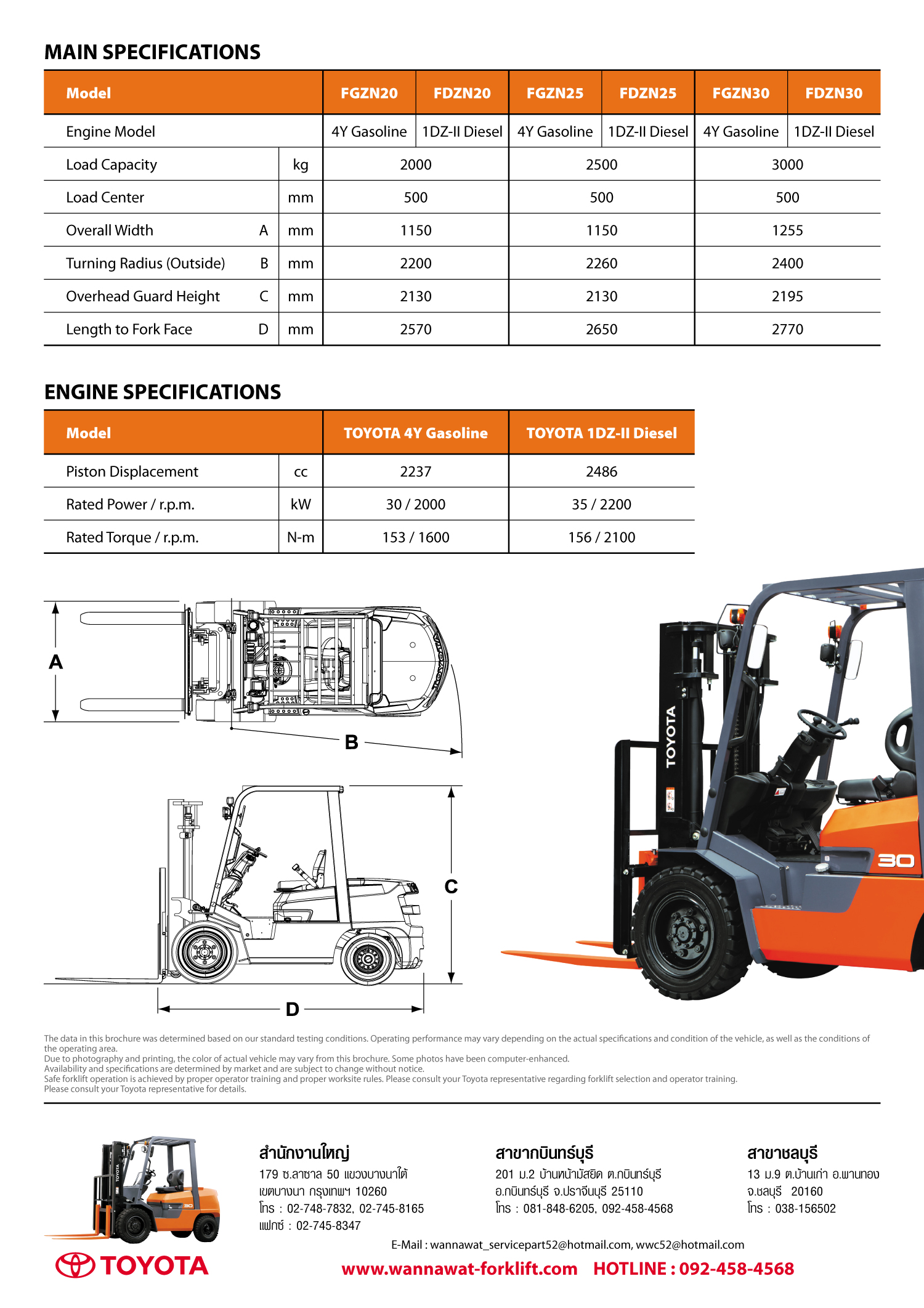 Brochure-Wannawat 